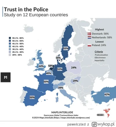 pawelczixd - Najnowszy ranking GTI. Polska policja z najniższym zaufaniem społecznym ...