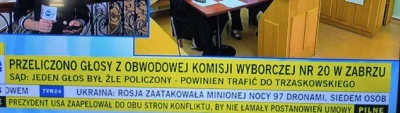 Nikczemnik - Pisowcy złapani za rękę! Słychać kwik, boją się prawdziwych wyników. TRZ...