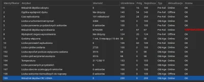 LM317K - O co tu chodzi, prawie nowy dysk Toshiba chce mnie zrobić w c---a? 
#kompute...