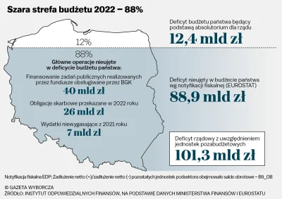 raul7788 - #polska #gospodarka #ekonomia #pieniadze #polityka #bekazpisu

https://twi...