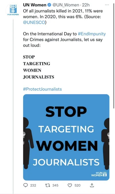 bregath - Start targeting men journalists!