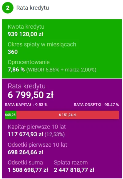 pastibox - Kraków OLX mieszkanie 60m2 - ceny z 30.04.2024

średnia cena za m2: 15 652...