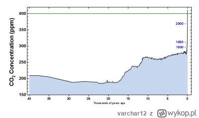 varchar12 - >Nigdy nie były priorytetem, może dla korpoludków z Warszawy, ale przecię...