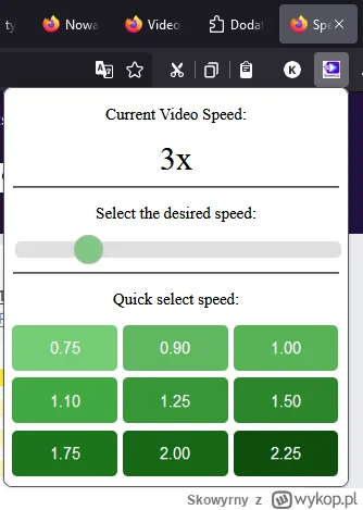 Skowyrny - Jaki dodatek do przeglądarki jest dla Was jest bardzo przydatny i nie wyob...