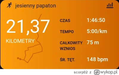 scorp02 - 134 988,00 - 21,37 = 134 966,63

DROGI PAMIĘTNICZKU, dzisiaj zrobiłem sobie...