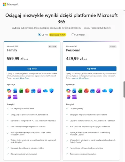 Ksemidesdelos - >Miraski, co się w tym roku odwaliło z ceną rocznej subskrypcji Perso...