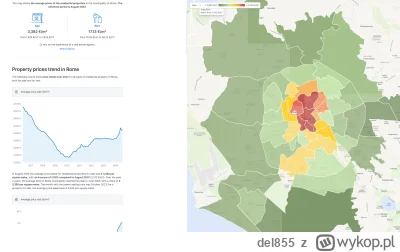 del855 - Widze ze na tagu pojawil sie watek wloski, a akurat oni tez maja fajne mapki...