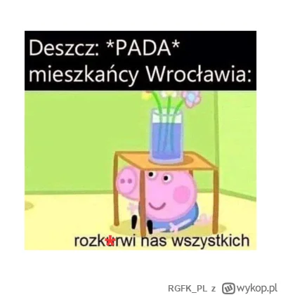 RGFK_PL - Dzielnie staramy się zapobiec zalaniu naszej magazynowej piwnicy we Wrocław...