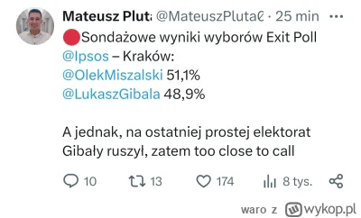 waro - W #krakow różnica na poziomie błędu statystycznego, ponadto podobno elektorat ...