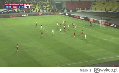 Maib - Kirgistan 1-0 Korea Północna - Khristiyan Brauzman 11'
#golgif #mecz #afc #ms2...