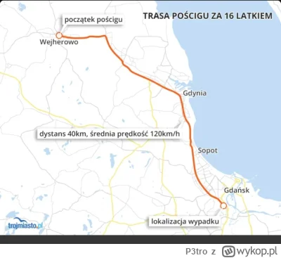 P3tro - #trojmiasto #wejherowo #smiertelnewypadki 
https://moto.trojmiasto.pl/Policyj...