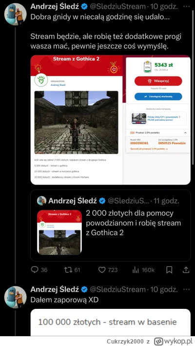 Cukrzyk2000 - Skubany zebrał ponad 100k dla ofiar #powodz i będzie streamował Gothica...
