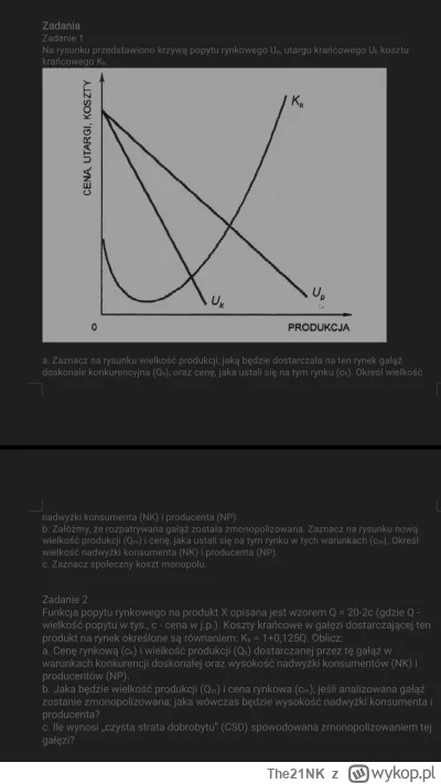 The21NK - dobry, 
pomoże ktoś z zadaniami z podstaw mikroekonomii? (ofc za opłatą) Og...