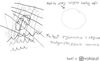 fuul7 - Nauka rysowania dzień 8
#rysunek #rysujzwykopem #painting #digitalart #tworcz...