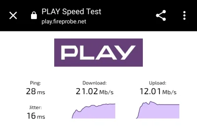 FOgot - @playpolska Chyba czas uciekać do konkurencji. Centrum Warszawy i LTE działa ...