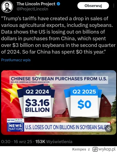 Kempes - #polityka #usa #rolnictwo #chiny #trump #bekazprawakow #bekazkonfederacji #b...