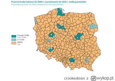 crookedman - W BIG5 nie ma co liczyć na katastrofę demograficzną. Połowa młodych ludz...