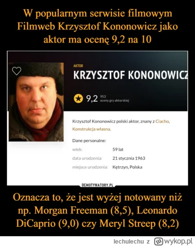 lechulechu - Kierowca mechanik i aktor

#kononowicz