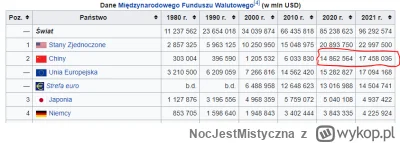 NocJestMistyczna - @Mjj48003: 
Ale czegoś tu brakuje, może wkleję brakujący fragment ...