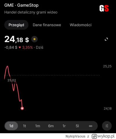 NykipVaous - Nie w tę stronę! 

#gme
