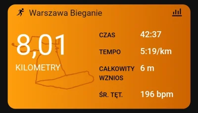 nieyakov - 128 048,69 - 8,01 = 128 040,68

pierwszy bieg i test z #garmin na łapie. t...