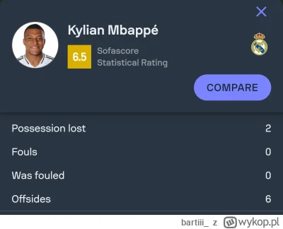 bartiii_ - Mbappe 6 spalonych w 40 minut, ja p------e xDD
#mecz