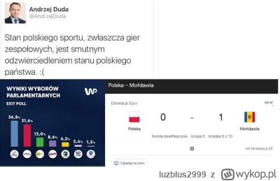 luzblus2999 - #wybory #mecz #heheszki #duda popełniłem mema