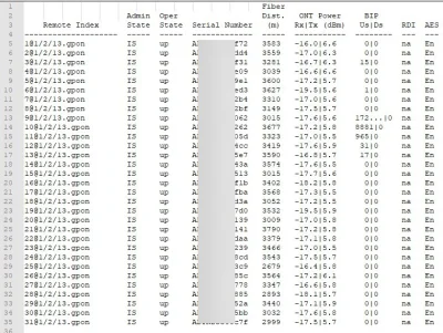 Jarek_P - >Wymyślasz nierealne scenariusze 

@kwanty: niestety, sęk w tym, że pracuję...