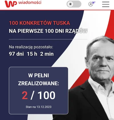 KarolaG17 - Szanuje WP za to xD Zrobili licznik obietnic Tuska:
https://wiadomosci.wp...