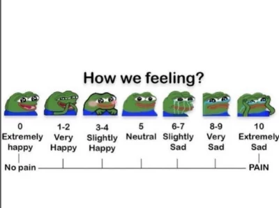 ChlopoRobotnik2137 - jak sie czujesz w skali  rzabu od 1-10?
#frenpill