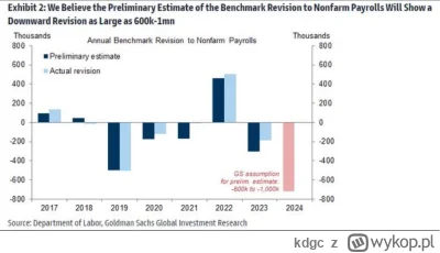 kdgc - #gielda

https://x.com/zerohedge/status/1825248254893953351

Nie dajcie się w-...