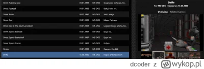 dcoder - @Kocurovsky: jest :) ja tam wolę raz ściągnąć 5 GB (co na dzisiejszych łącza...