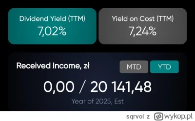 sqrvol - Ja tam na emeryturę zbieram. Niczym się nie stresuję. Pije wódkę i czekam na...