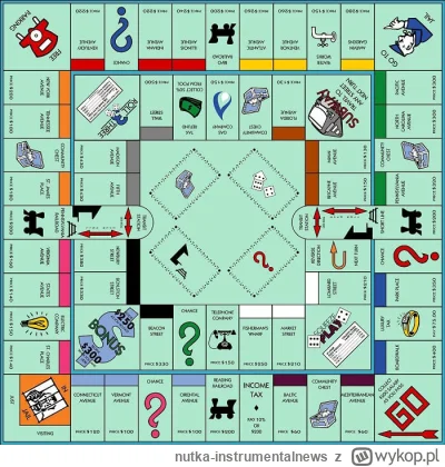 nutka-instrumentalnews - wersja rozbudowana to coś takiego .. :-(