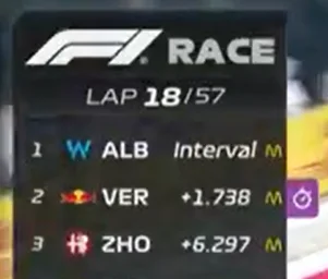 MechanicznyTurek - #f1 ja to tylko tu zostawię