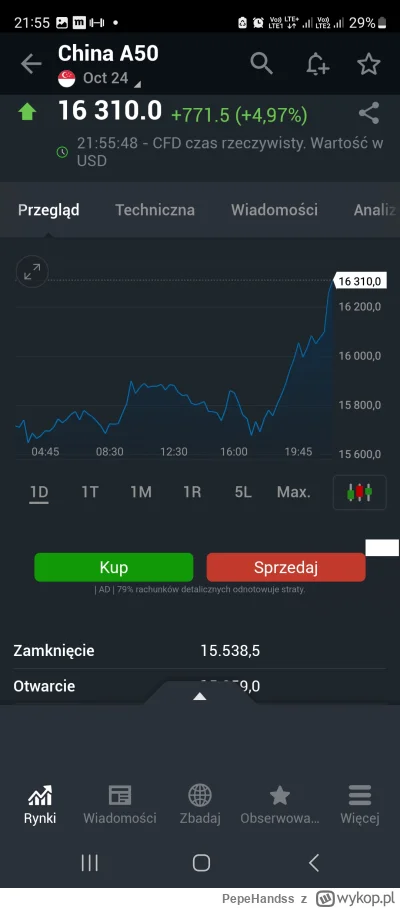 PepeHandss - #gielda nastroje negatywne na giełdzie? No w ch*j smutno macie na tym Za...