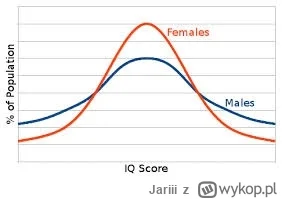 Jariii - @cinu4: Maaaagic!