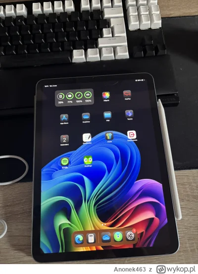 Anonek463 - Pięć lat wspólnej nauki na egzaminy zawodowe, maturę i sesje.  Po ciężkic...