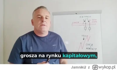 Jamniki2 - Nie inwestuj nawet złamanego grosza na rynku kapitałowym, dopóki nie obejr...