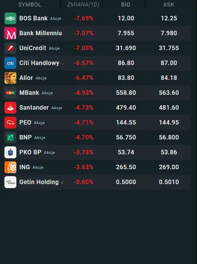 tymoteusz-klinkiewicz - #nieruchomosci 

Uuuu.... Chyba małymi szarpnięciami ewidentn...