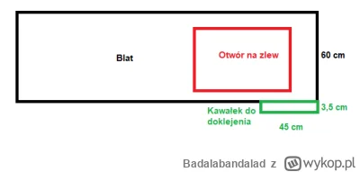 Badalabandalad - #stolarka #kuchnia #diy #majsterkowanie #krakow
Hej, mam do połączen...