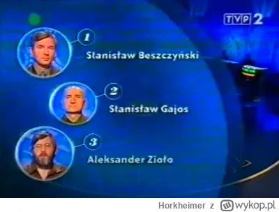 Horkheimer - #gimbynieznajo #pdk #1z10 #heheszki