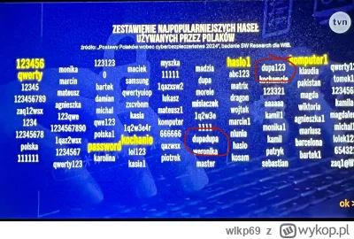 wlkp69 - #heheszki #it #itsecurity