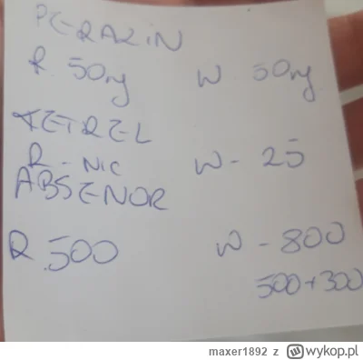 maxer1892 - Tym mnie faszeruja w szpitalu 
#przegryw #przegrywpo30tce #psychiatryk