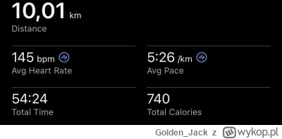 GoldenJack - 5 101,31 - 10,00 = 5 091,31

Weekend intensywny, a w poniedziałek dzieck...