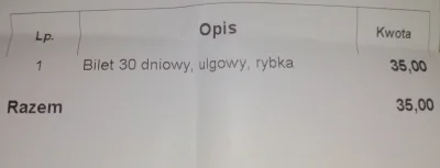 DziecizChoroszczy - #transportpubliczny 
A wy jak tam samochodziarze, jak ceny paliwa...