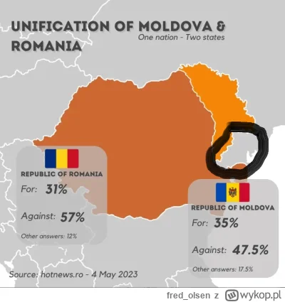 fredolsen - @wiatrw_polu: 
Racja, poza tym do zjednoczonej Rumunii powinien być przył...