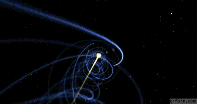Brzydka_Prawda - Symulacja ruchu układu słonecznego