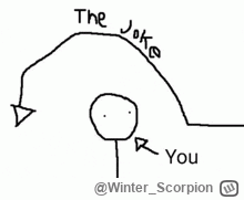 Winter_Scorpion - @ambasadorMakau:
