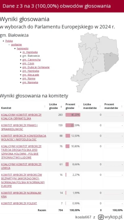 koala667 - xD cóż.....